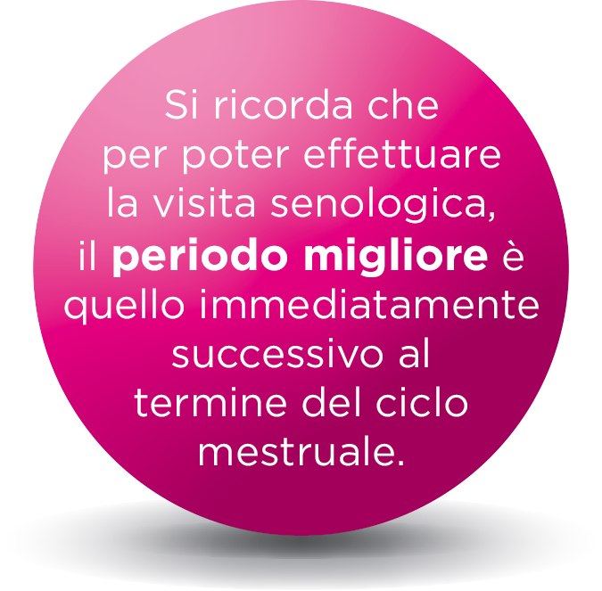 Si ricorda
